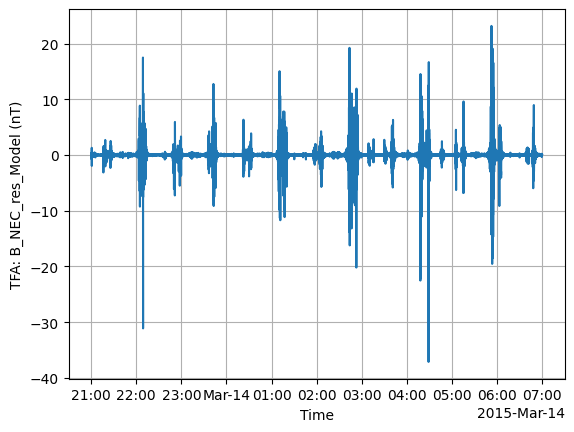 ../../_images/9306d705d7a6353b2753a6d3547179631c71e33b7e8c8043ae3edf4ce7a9645e.png