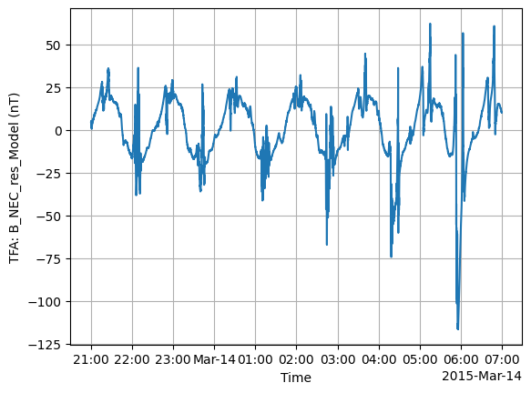 ../../_images/d8a3ab14bb0e7159078742943d348199cb350eef1d99546f3723adec9ea91519.png
