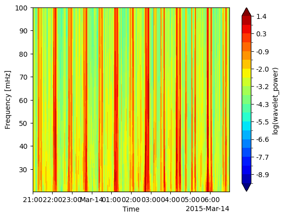 ../../_images/e2c88b5a02fcbff33b425227c846298c5179163ed27f69665db5fc7c2b46319f.png