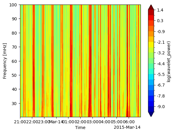 ../../_images/ab0a4aedf002859b6c56dceb8e1c264dc32a63849bae58ab546455566fce06de.png