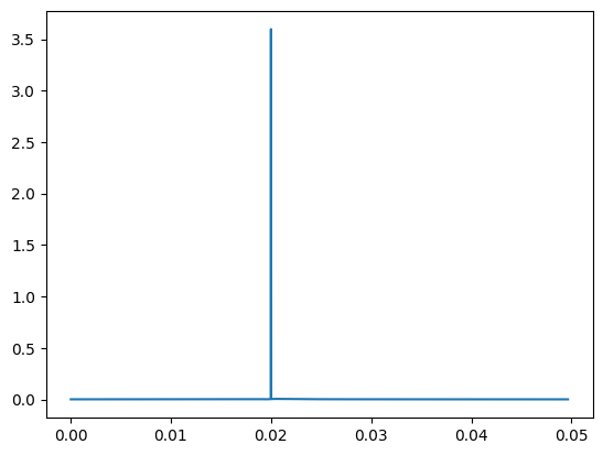 ../../_images/2db9b5d78d996fd7ca61d6402292031cdd95da0c664da9e756b1c18a02457b9b.png