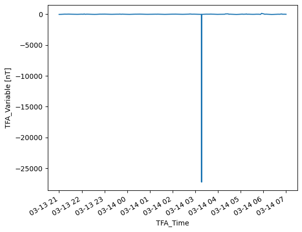 ../../_images/931c88d425476362f142a4efc4d7756945522077f6aaaaee1b3a07ab8a71cc62.png