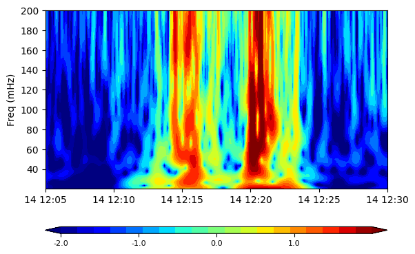 ../../_images/a59e2261063b0e004411d1e84003f99222aea192e3d54c60dea9730d2defe350.png