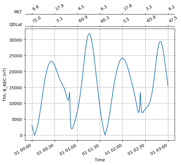 ../_images/b89353f5cd0463a7962d2a1af631d159e90f6f3faf6321caabd8d37e3789de7a.png