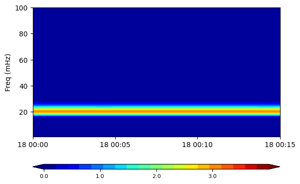 ../../_images/e2b3e4ea7619dd868f04e54643cdac10282ceed53172f7aa5cefc55ef959d5d0.png