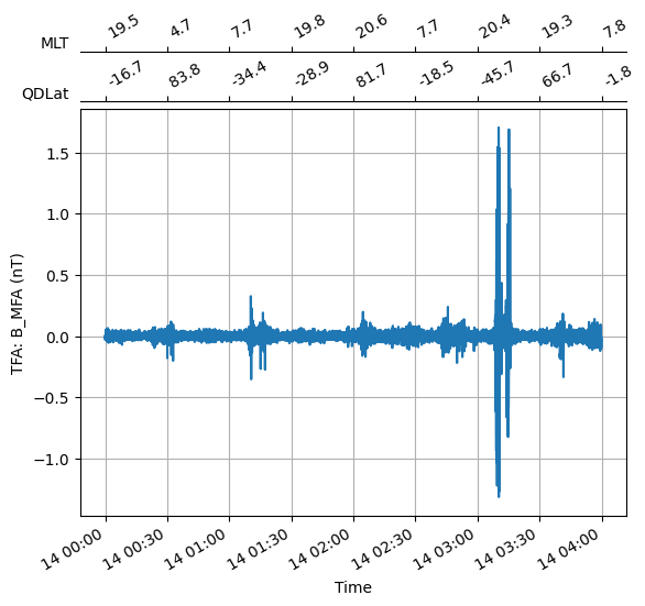 ../../_images/e38c603bc024b461b3d1dedf0a457cc8ab87bffede1d1a62d014a73db9278180.png