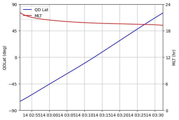 ../../_images/fd6e64028939a753c6a578ee38adde7e0a4273dfecedf73c240717d7ef6fb1f5.png