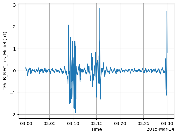 ../../_images/dddc859d91ab3fa7be6be9f54583f2ee03ee49024b01ab52c17d7c2251c07a29.png