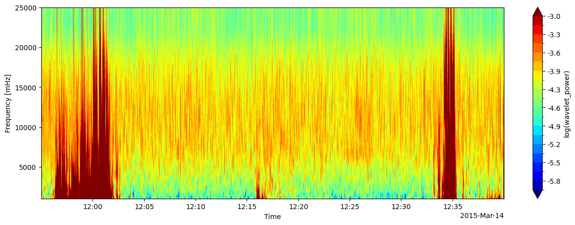 ../../_images/f912eca36024552f3794ceb6f1833d95dd3f968b1c6f8b0525a558bda127e47d.png